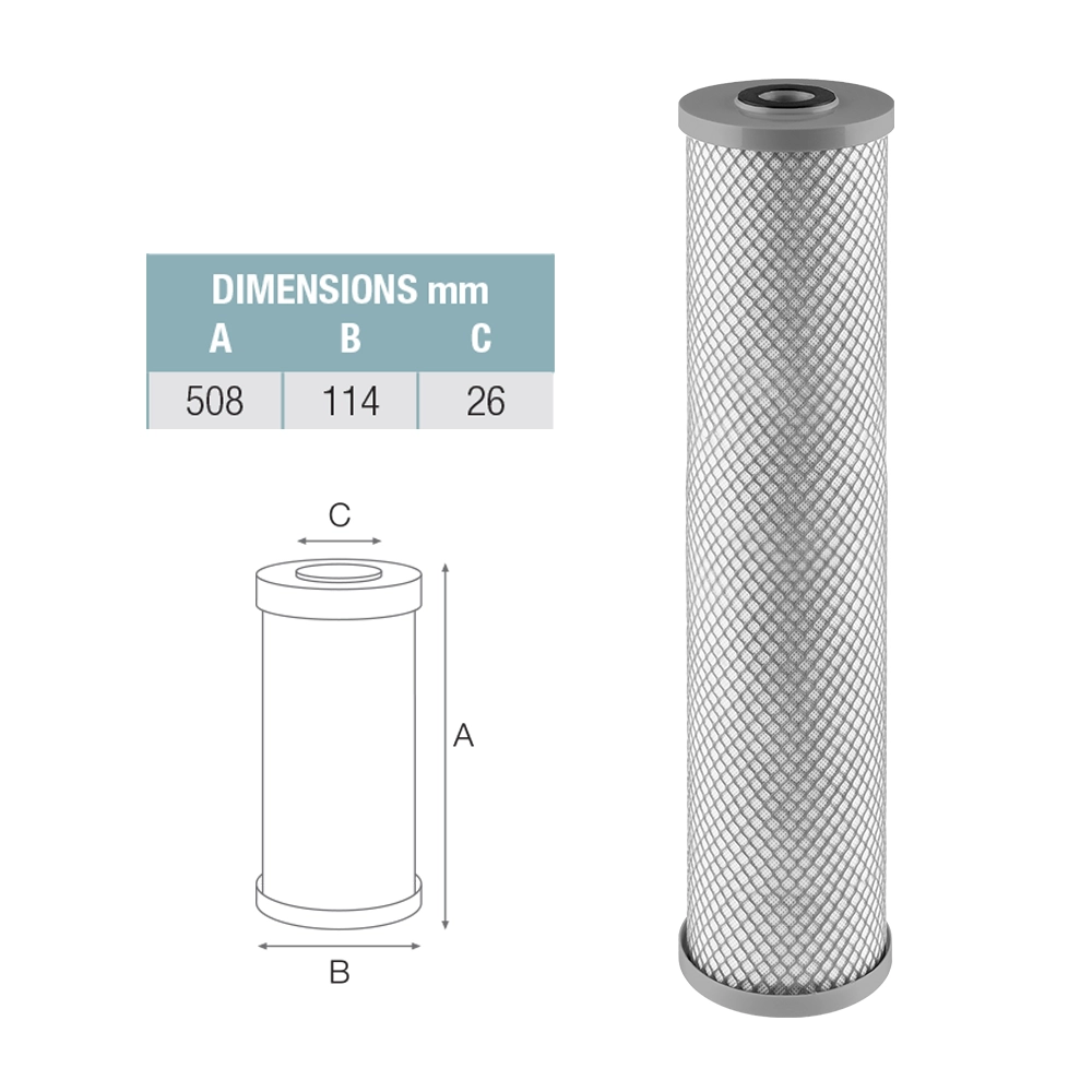 Atlas-Filtri-PFAS-Armor-Cartridge-Dimensions