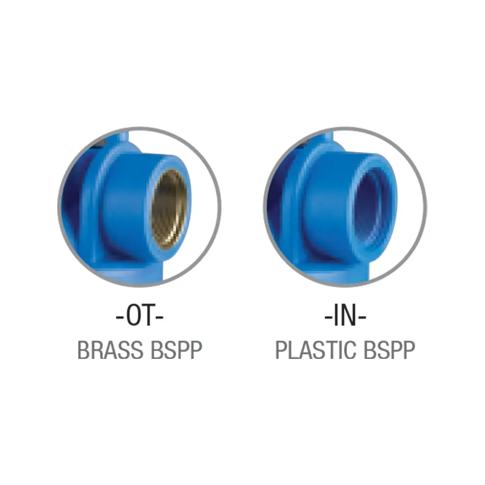 Atlas-Filtri-POP threads