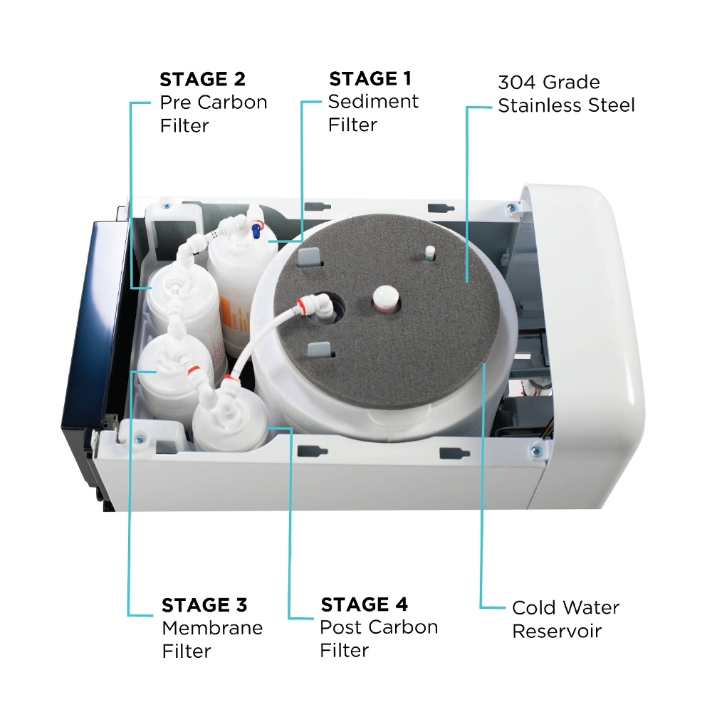 Countertop-Water-Cooler-4.