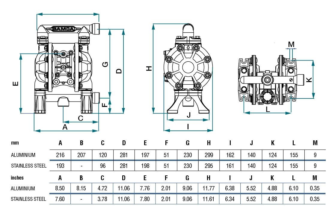 SAMOA-UP05mrc-Dimensions
